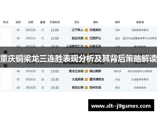 重庆铜梁龙三连胜表现分析及其背后策略解读