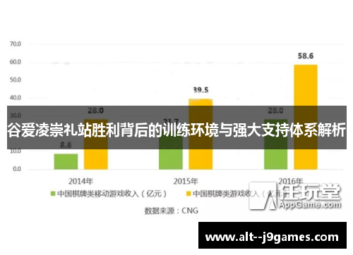 谷爱凌崇礼站胜利背后的训练环境与强大支持体系解析