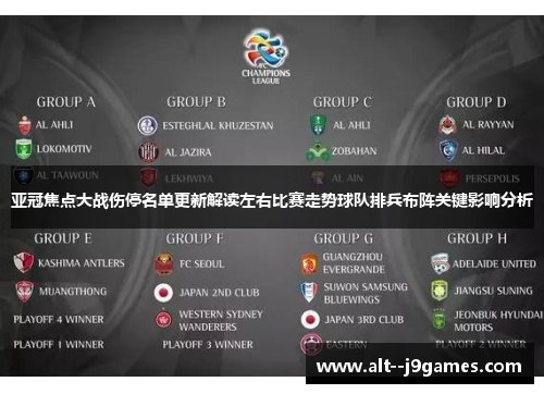 亚冠焦点大战伤停名单更新解读左右比赛走势球队排兵布阵关键影响分析 亚冠焦点大战伤停名单更新解读左右比赛走势球队排兵布阵关键影响分析