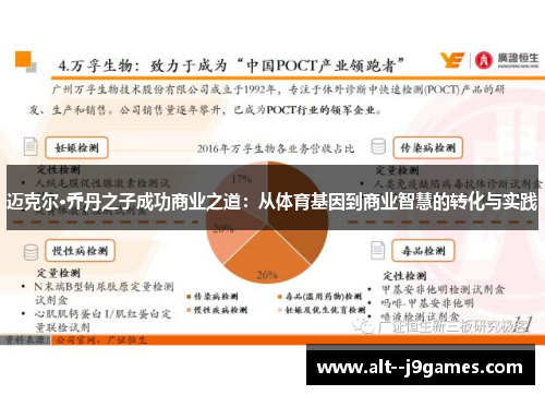 迈克尔·乔丹之子成功商业之道:从体育基因到商业智慧的转化与实践 迈克尔·乔丹之子成功商业之道:从体育基因到商业智慧的转化与实践