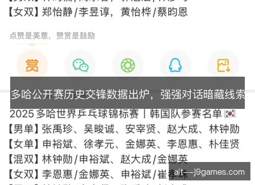 多哈公开赛历史交锋数据出炉，强强对话暗藏线索